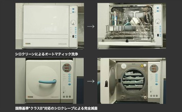 シロクリーンによるオートマティック洗浄